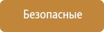 аромамаркетинг запахи для привлечения покупателей